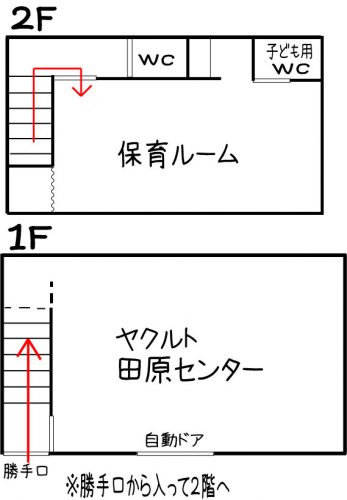 田原保育ルーム平面図