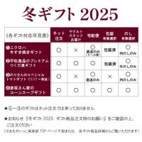 ②　【平松食品】プレミアムつくだ煮ギフト　※